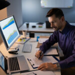 Weak brand positioning reducing marketing ROI